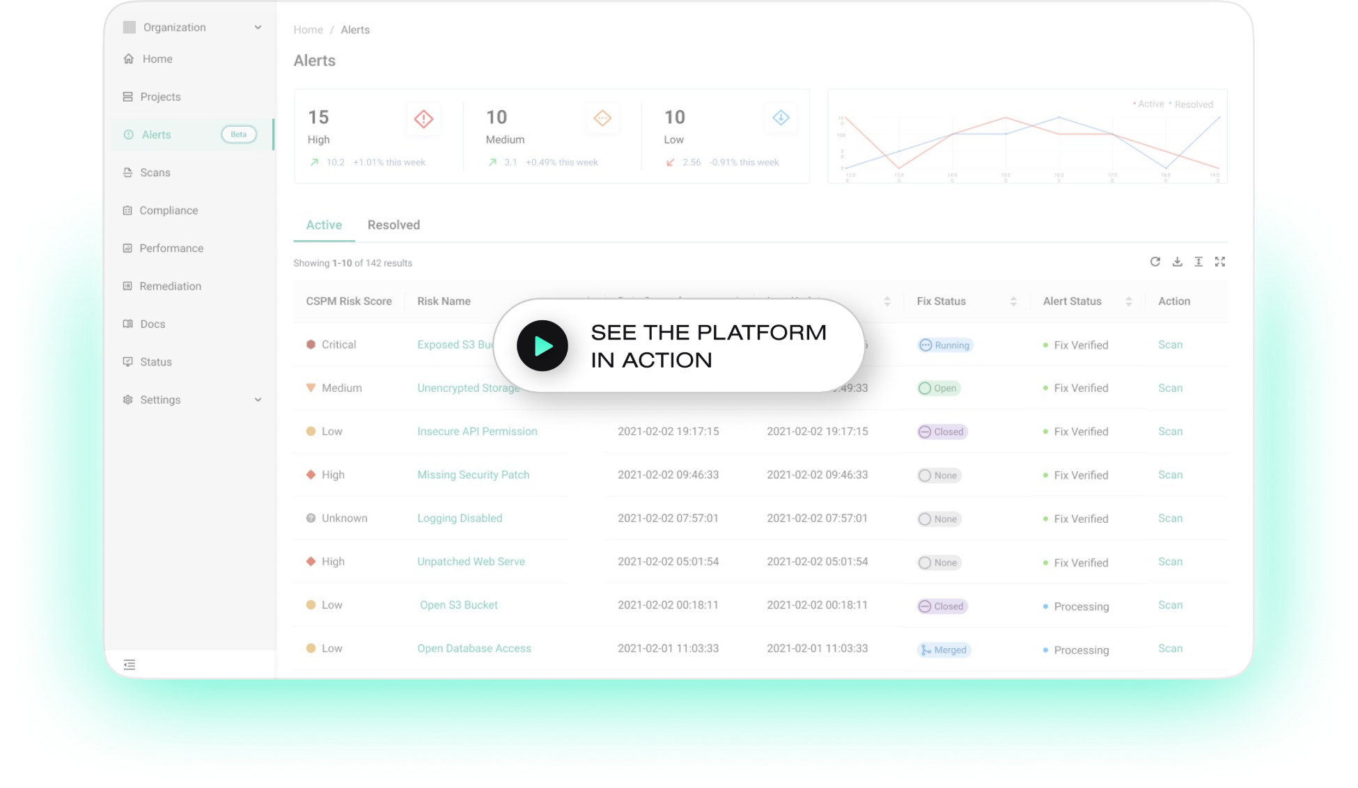 see the platfom in action
