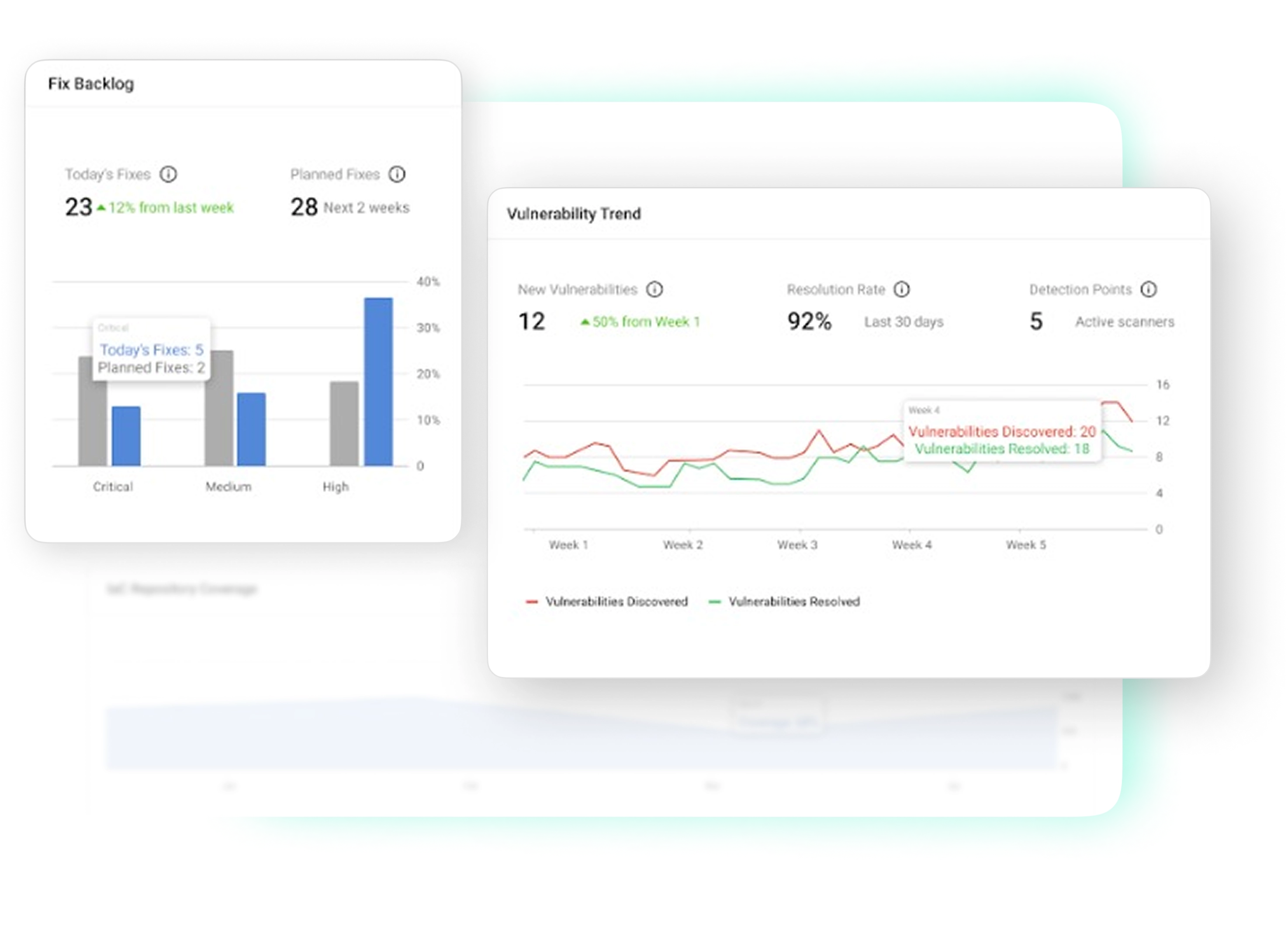 Fix Cloud Issues Automatically Across Cloud & Code