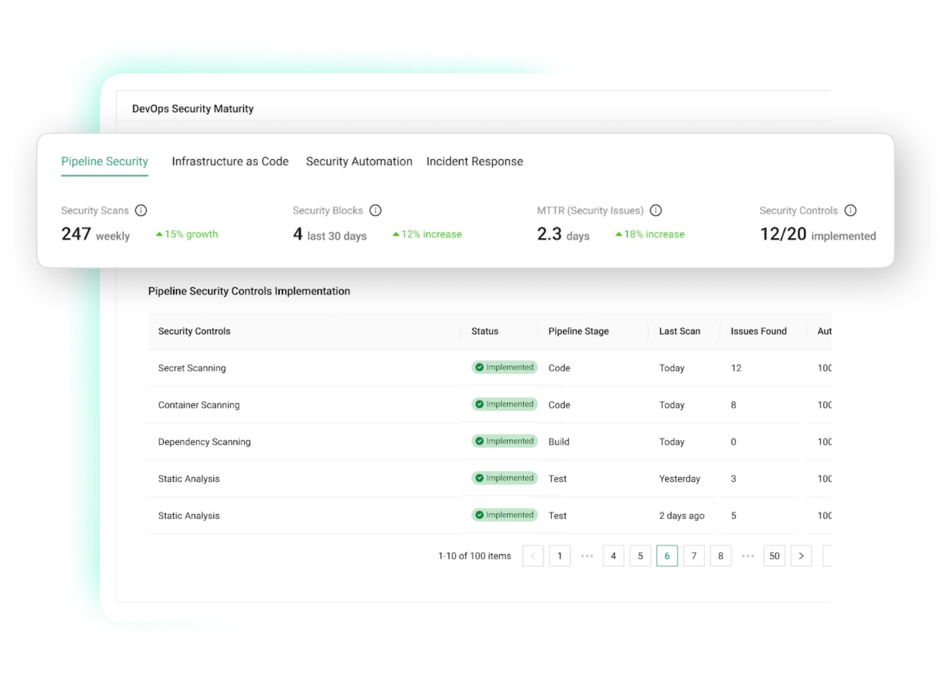 This Is What Infrastructure Automation Should Look Like