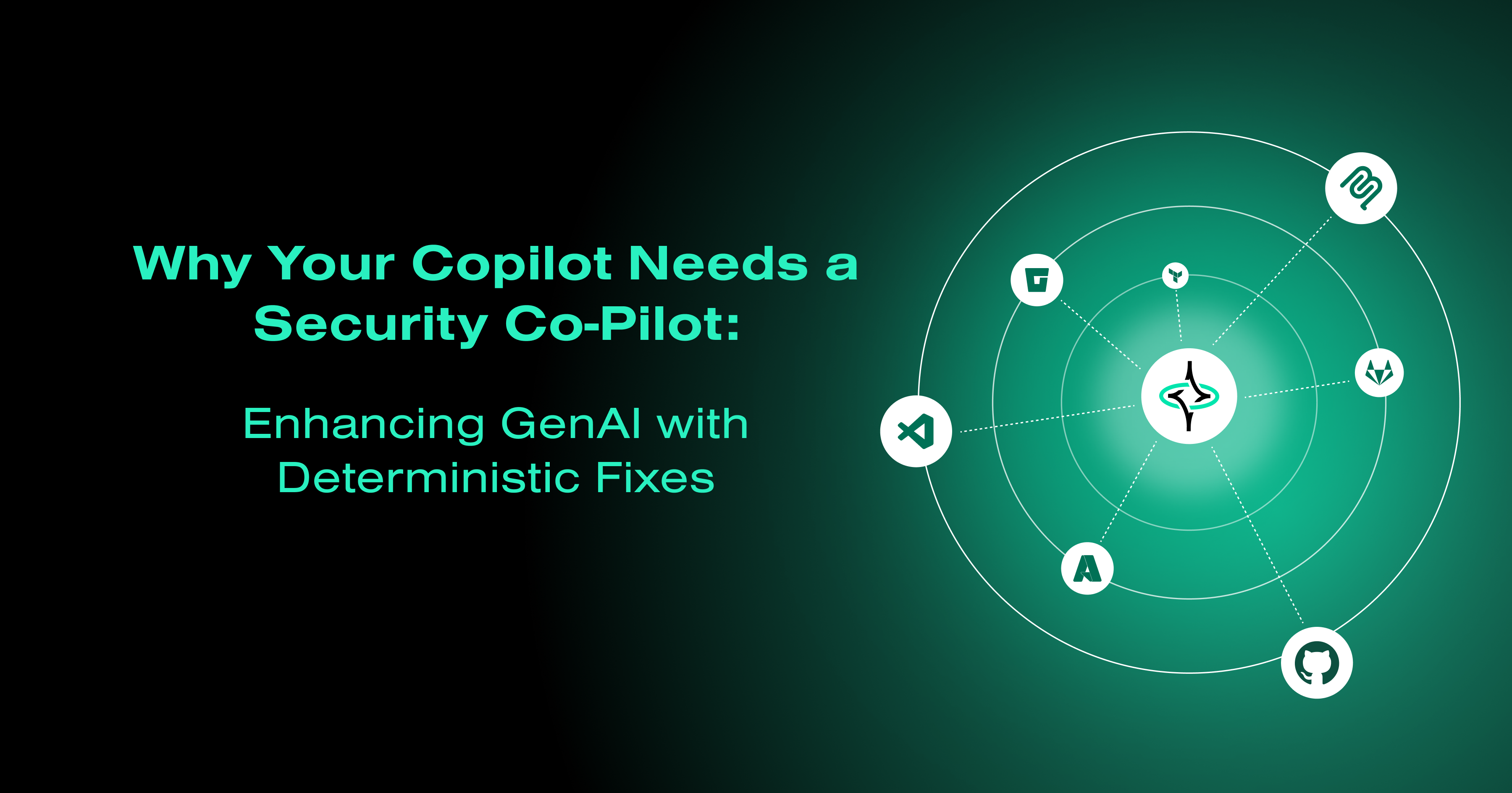 Why Your Copilot Needs a Security Co-Pilot: Enhancing GenAI with Deterministic Fixes